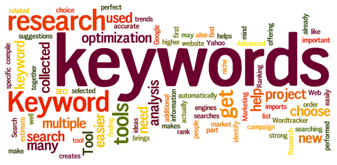 importance of keywords